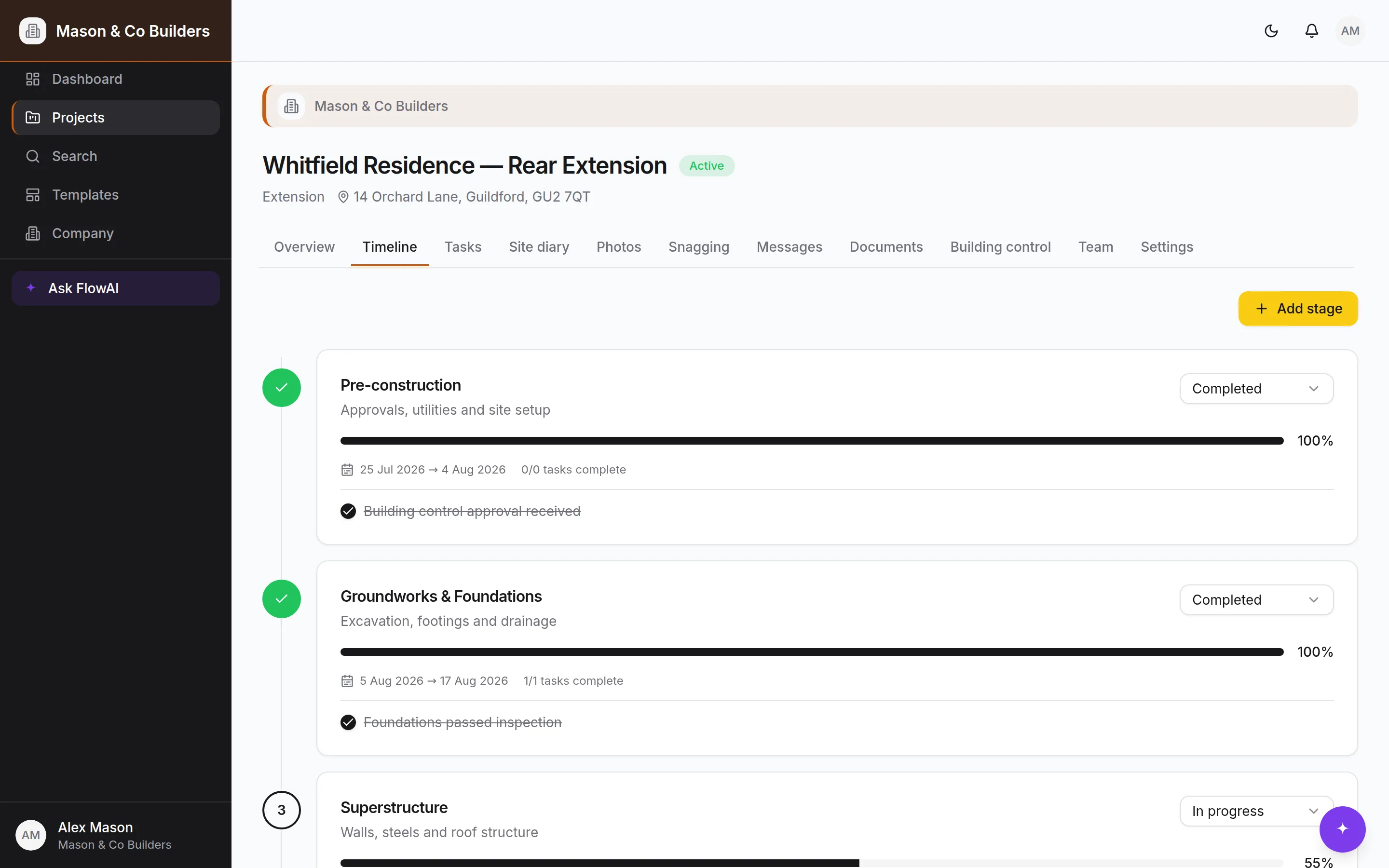 A project timeline with stages, dates and completion
